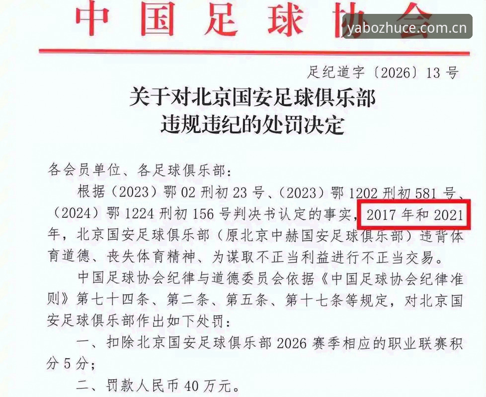 资深用户深度解析足协第三批禁足名单：yabo体育官网赛事资讯中的反腐风暴与行业警示